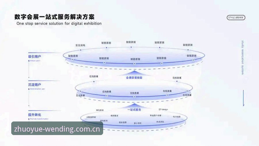 深度揭秘：问鼎娱乐平台背后的技术架构与用户体验革新