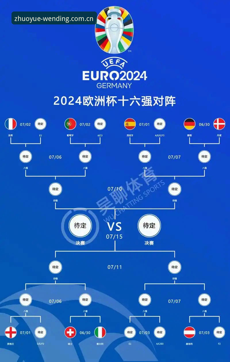 欧联杯决赛体验对比：传统观赛vs问鼎娱乐平台v2.2.1版新玩法——阿斯顿维拉3-0弗赖堡夺冠全解析